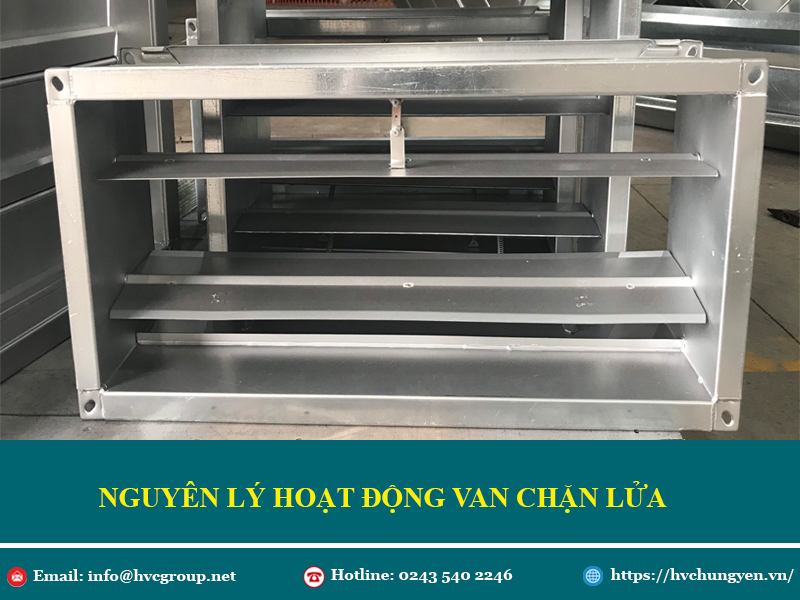 Nguyên Lý Hoạt Động Van Chặn Lửa