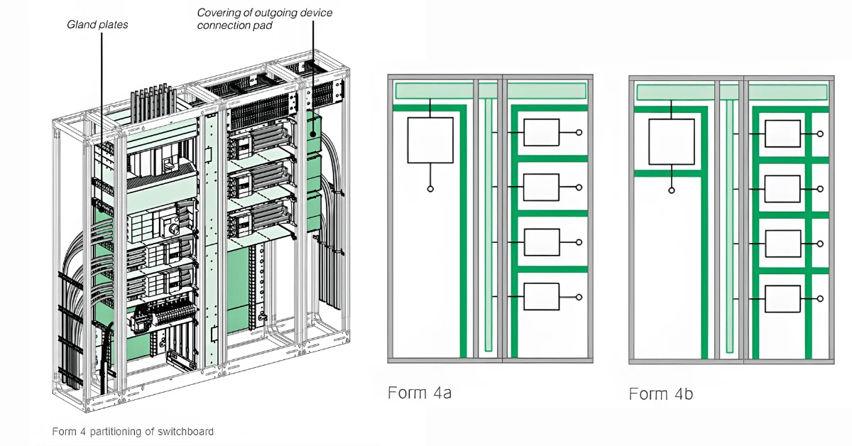 Tại sao tủ điện hạ thế cần đạt chuẩn Form 4b trong các dự án công nghiệp nặng?